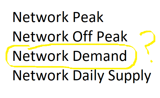 Cut Demand Costs